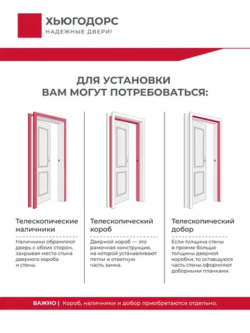 Дверь межкомнатная ХЬЮГОДОРС Харви 03 молдинг серебро (кромка пвх в цвет полотна с 4х сторон, врезка под замок), цвет слоновая кость, экошпон, глухая (гарантия - 5 лет) #11
