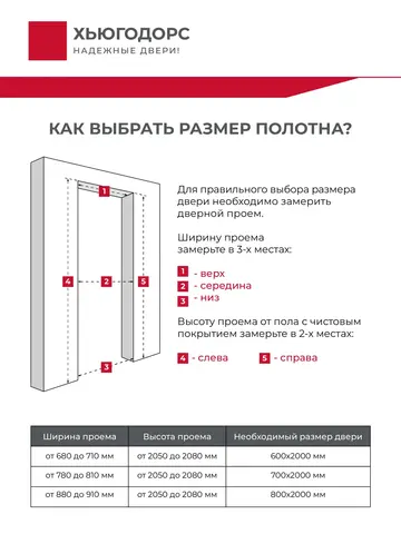 Дверь межкомнатная ХЬЮГОДОРС Дуглас 24х220 сс молдинг серебро, цвет блэк сатин, экошпон, стекло матовое (гарантия - 5 лет) #3