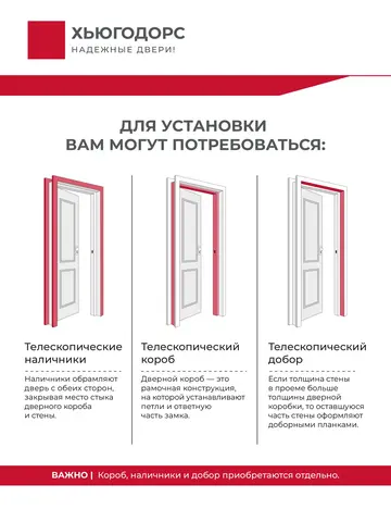 Дверь межкомнатная ХЬЮГОДОРС Харви 04 молдинг черный (черная алюминиевая кромка с 4х сторон, врезка под замок), цвет элегантный серый, экошпон, глухая (гарантия - 5 лет) #11