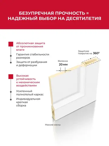 Дверь межкомнатная ХЬЮГОДОРС Генри 02x110, цвет песочный ясень, экошпон, глухая (гарантия - 5 лет) #2