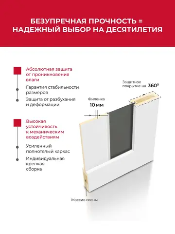 Дверь межкомнатная ХЬЮГОДОРС Дуглас 02Ux210, цвет элегантный серый, экошпон, стекло бронза (гарантия - 5 лет) #2