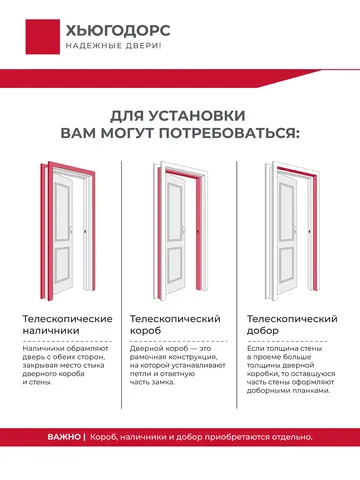 Дверь межкомнатная ХЬЮГОДОРС Дуглас 01х20 (зеркало с одной стороны), цвет элегантный белый, экошпон, зеркало (гарантия - 5 лет) #11