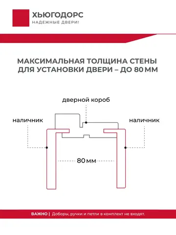 Дверь межкомнатная ХЬЮГОДОРС Дуглас 01х20, цвет дымчатый сатин, экошпон, стекло черное (гарантия - 5 лет) #4